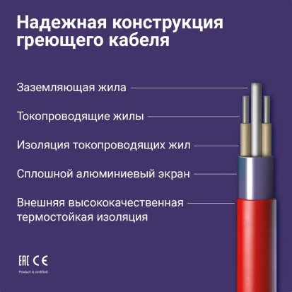 Nunicho Etalon SHS 15 м 300 Вт